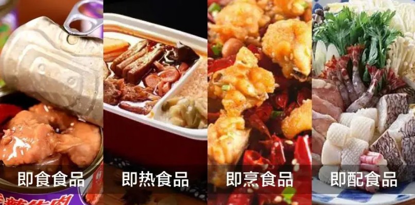 预制菜火爆,千万亿背后催生食品包装巨大商机